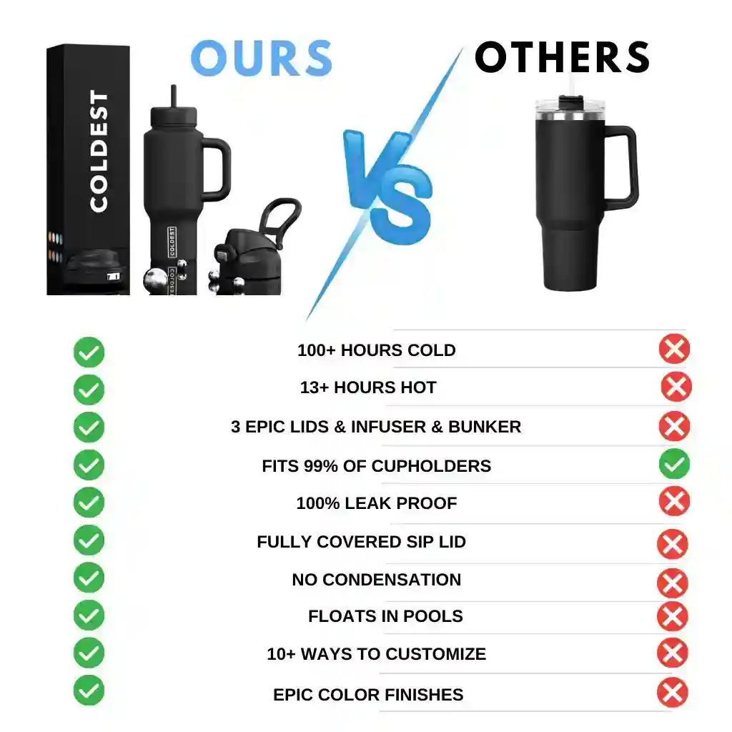 COLDEST 15oz Limitless Ultra v8 - Image 4