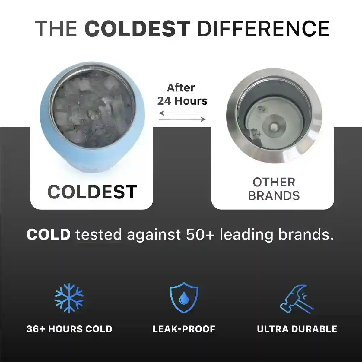 Coldest Half Gallon Jug - Image 14