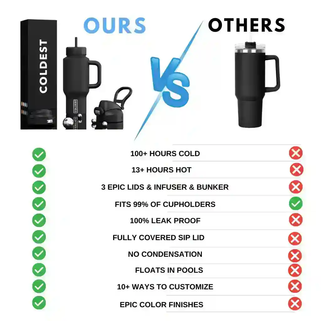 COLDEST 24oz Limitless Ultra v8 - Image 4