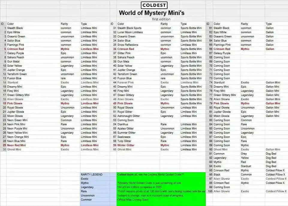 COLDEST Mystery Mini - Image 8