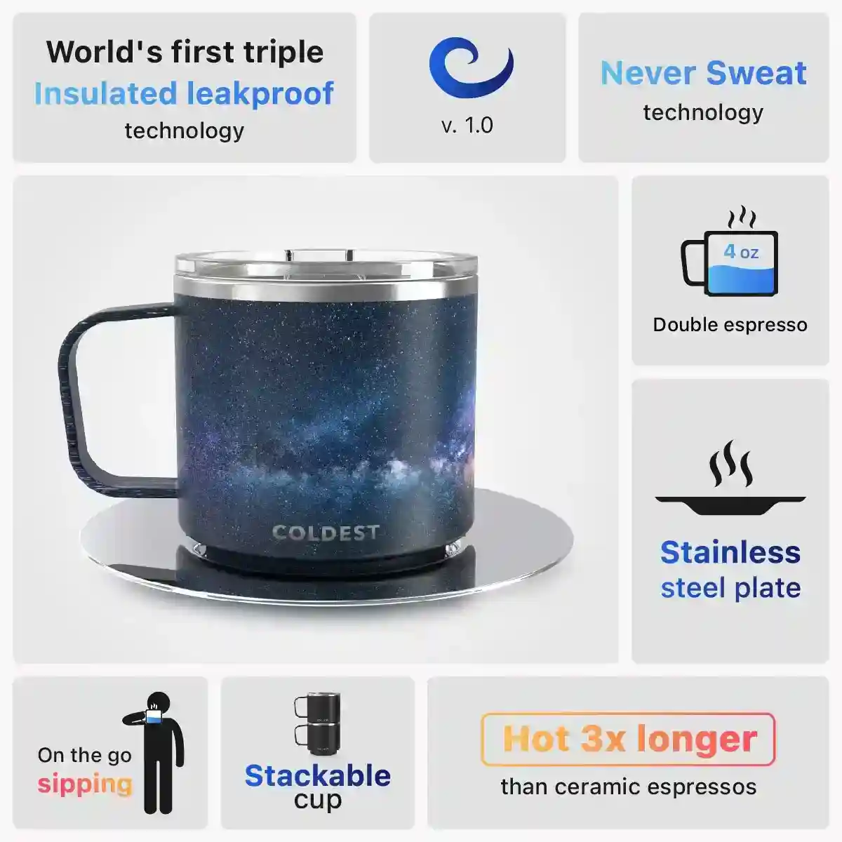 Insulated Espresso Cup by Coldest - Image 30