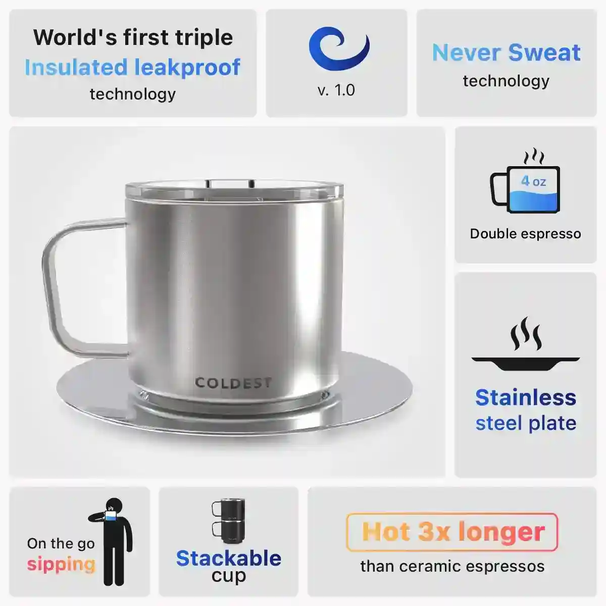 Insulated Espresso Cup by Coldest - Image 9