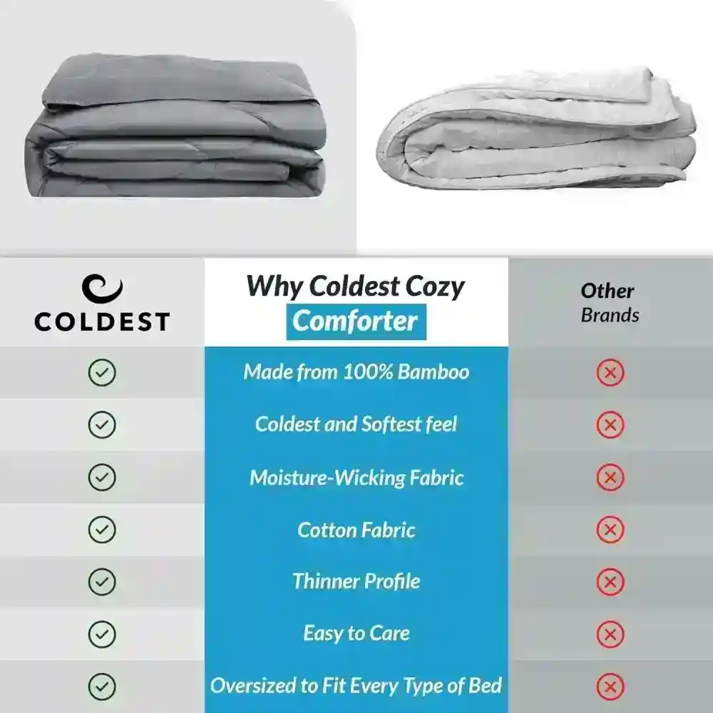 Queen Coldest Comforter - Image 17