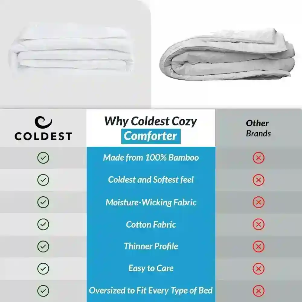 Queen Coldest Comforter - Image 8
