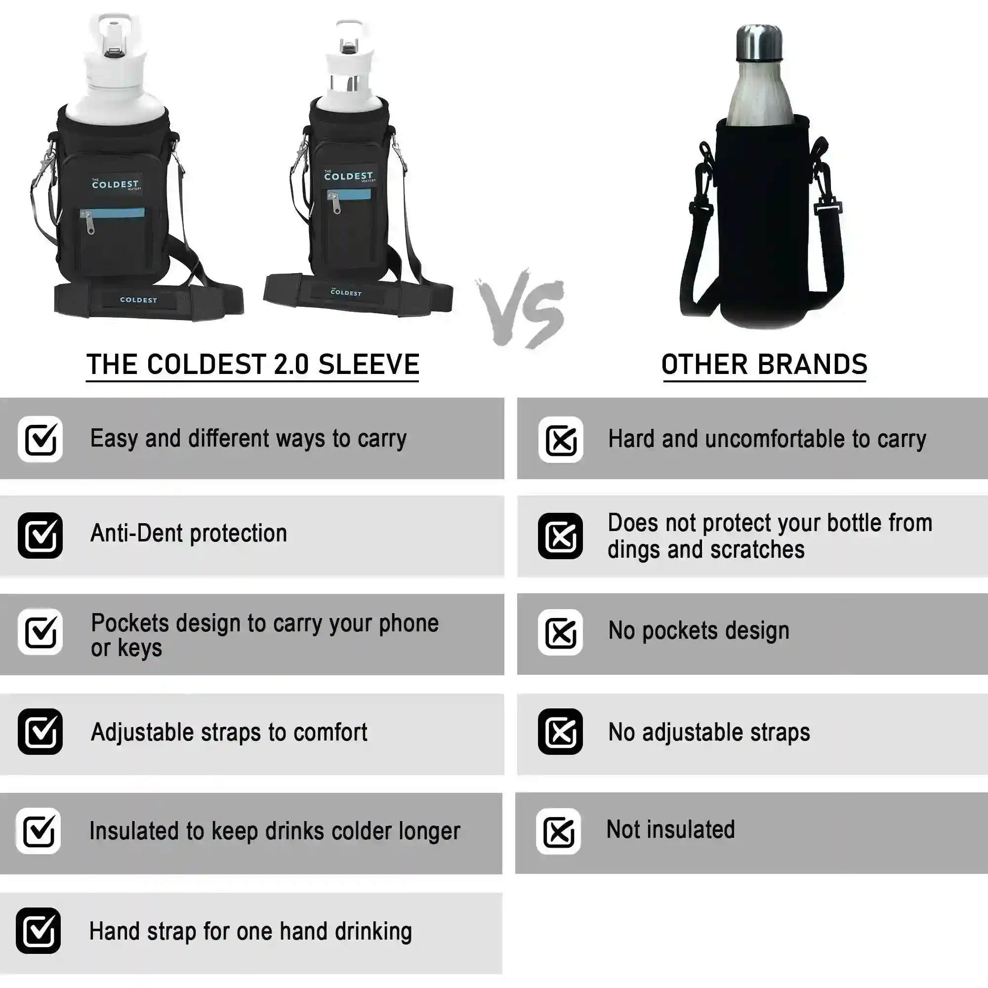 Bottle Sleeve Protector - Image 22