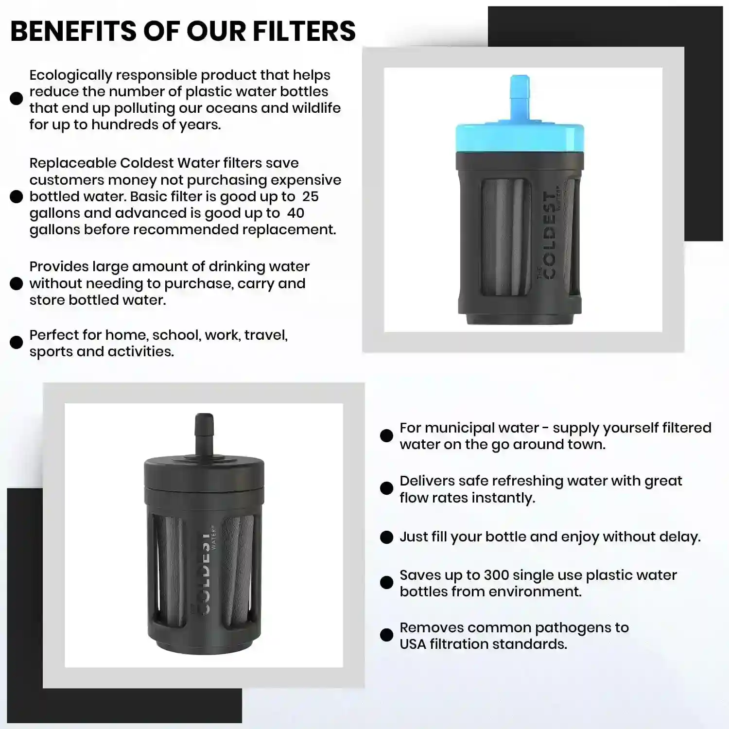 The Coldest Water Filters - Image 3