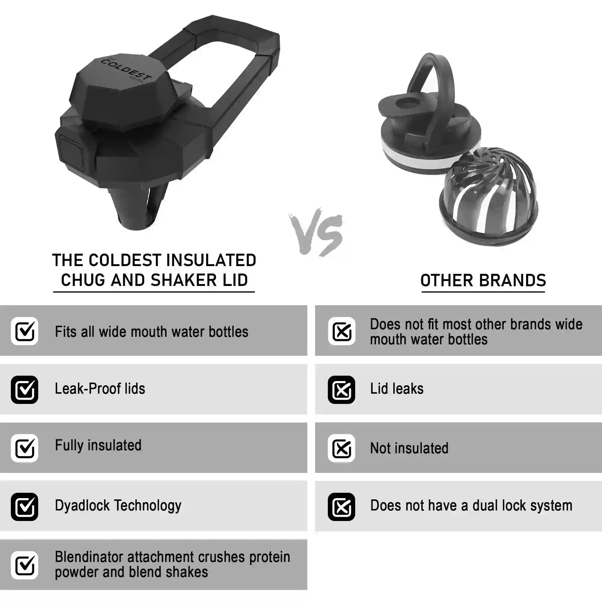 Wide Mouth Chug Lid - Image 7