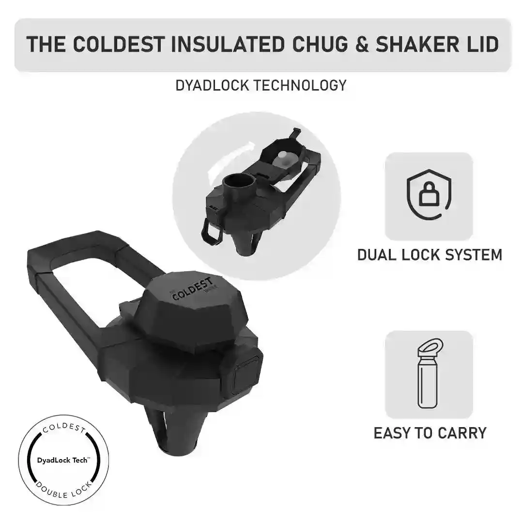 Wide Mouth Chug Lid - Image 8